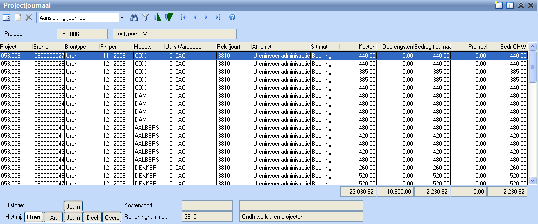 av-support-penu-projectresultaten 01
