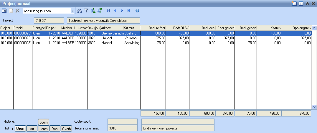 av-support-penu-projectresultaten 02