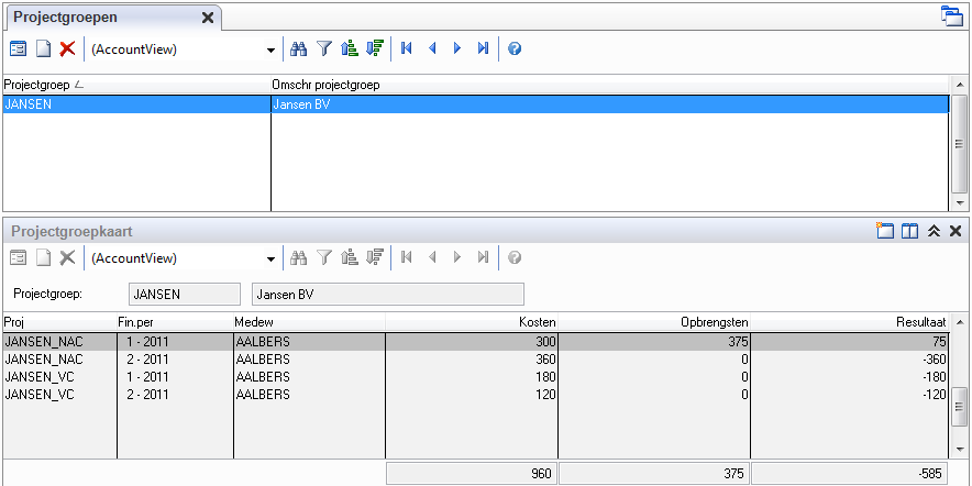 av-support-penu-uren Projecthierarchie 02