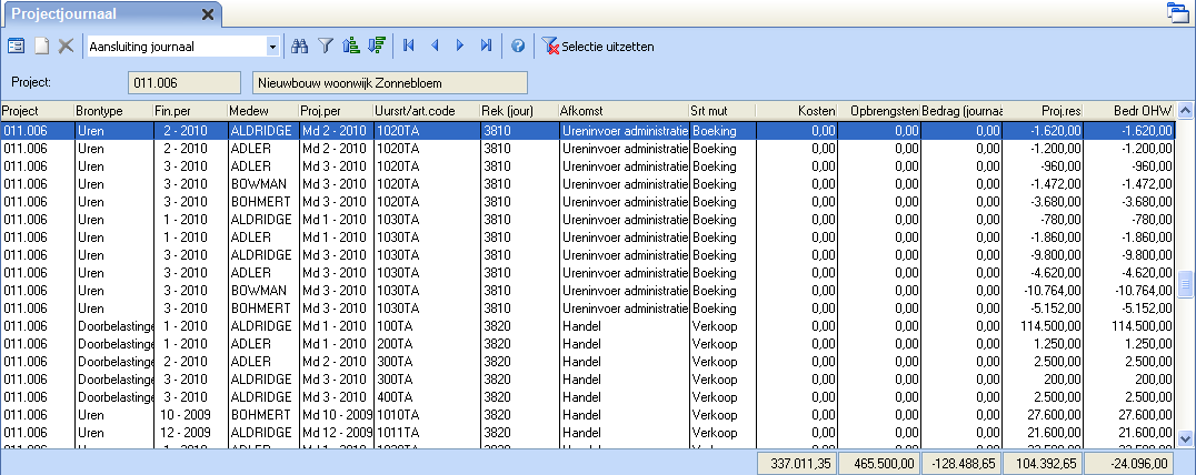 av-support-penu-uren aanlsuiting 02