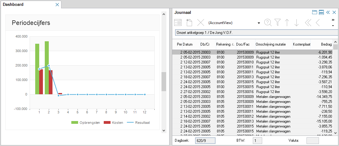 av-sup-dashboard-periodecijfers-02