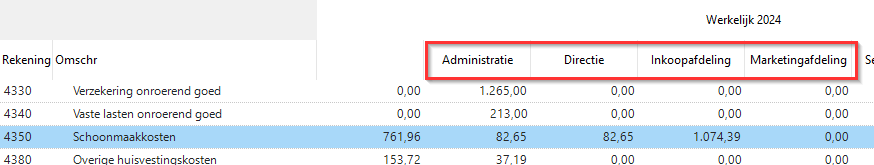 av-sup-verslag-uitsplitsen