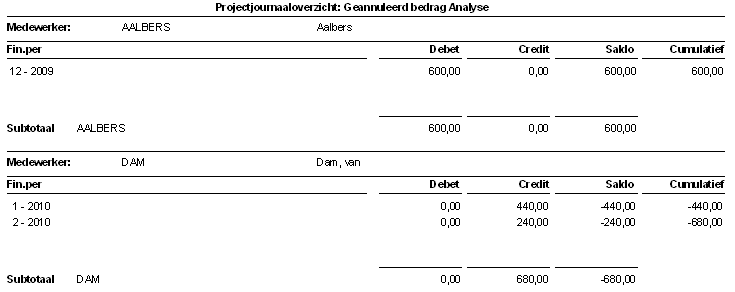 av-support-penu-meer informatie 04-jpg