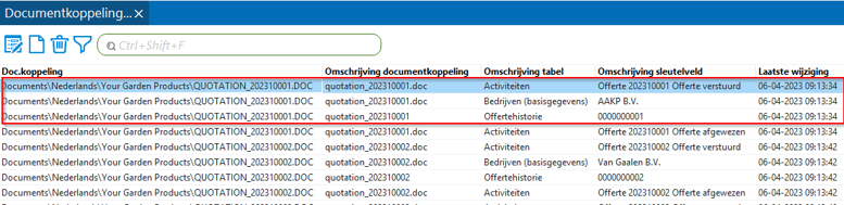 av-sup documentkoppeling overzicht