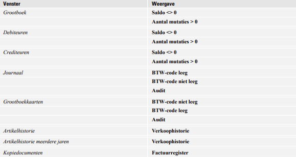 av-sup high24-weergaven1